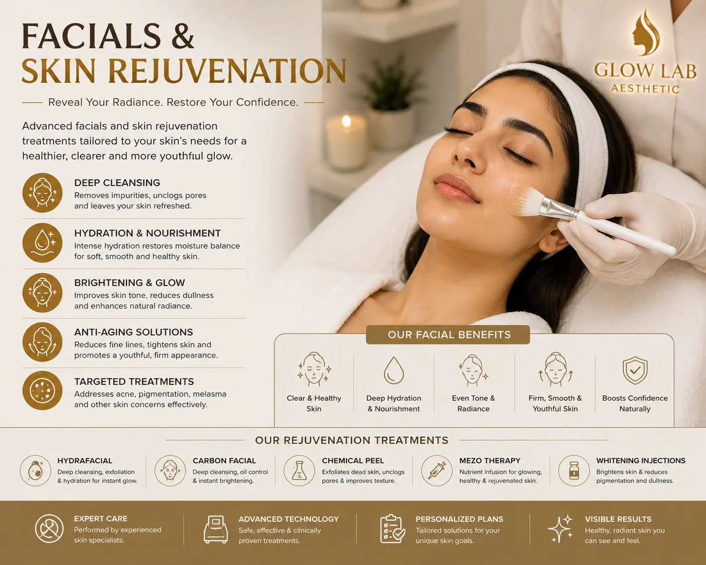Facials & Skin Rejuvenation